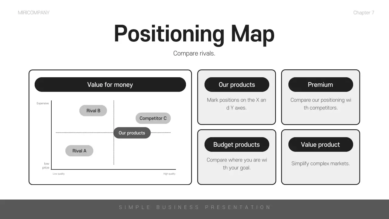 블랙 미니멀리스트 비즈니스 프레젠테이션