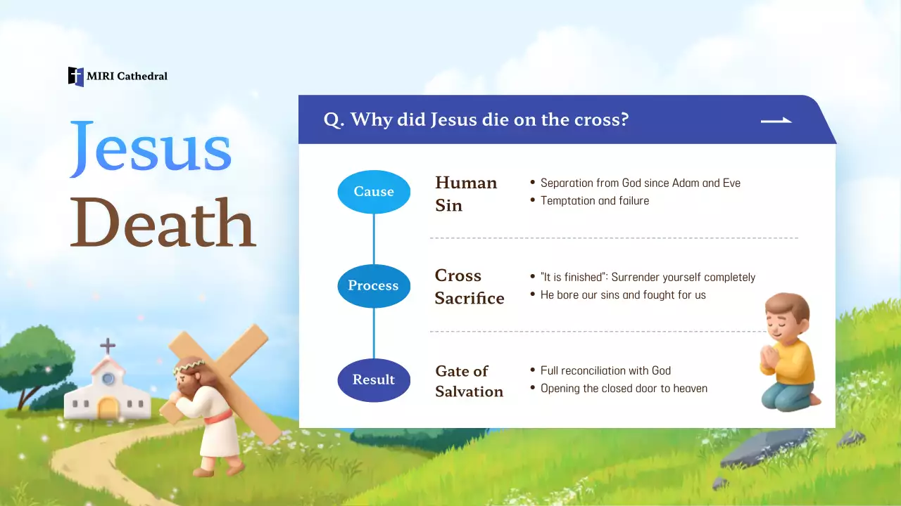 파란색 간략 종교 안내서