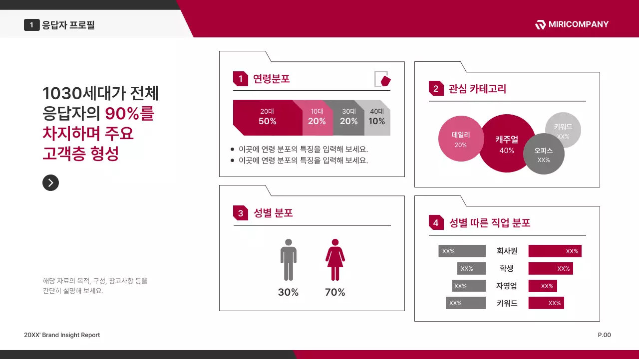 빨강 모던 브랜드 설문조사 보고서