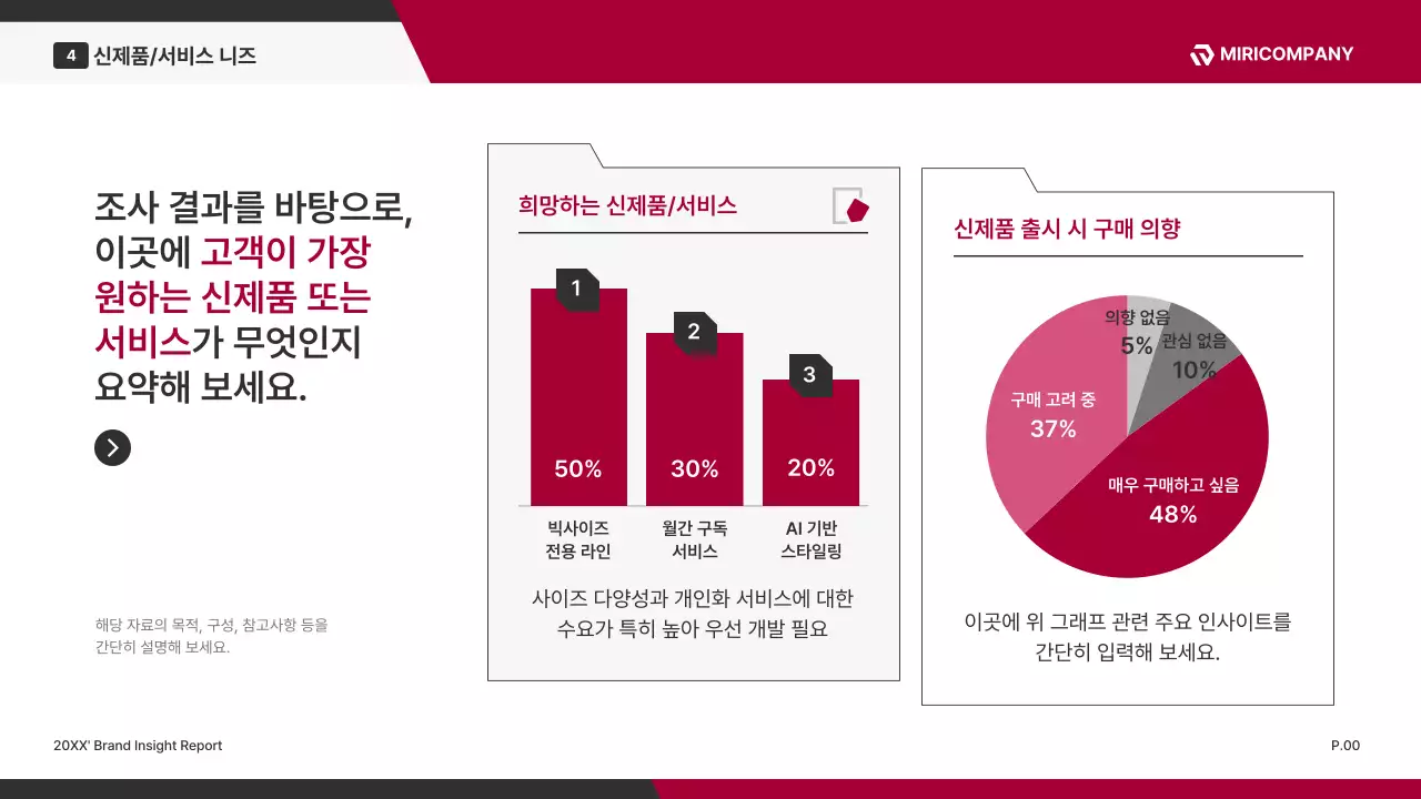 빨강 모던 브랜드 설문조사 보고서