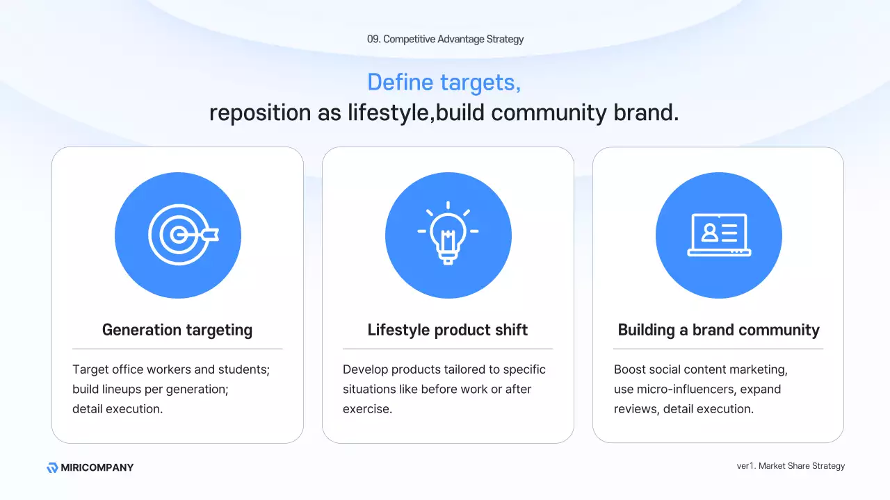 블루 클린 사업 계획