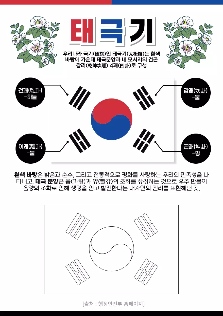 빨강 모던 태극기 교육자료