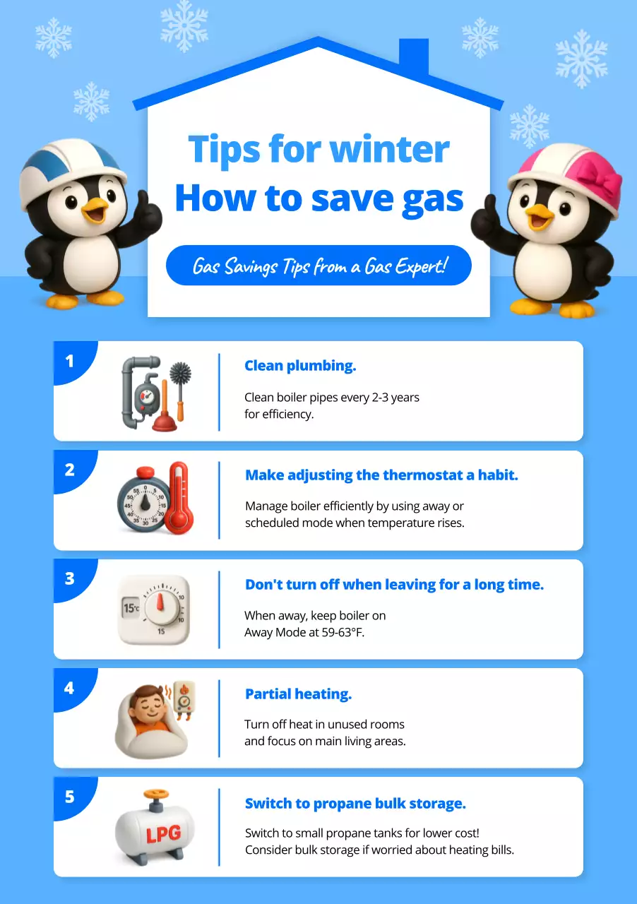 파란색 간편 가스 절약 가이드