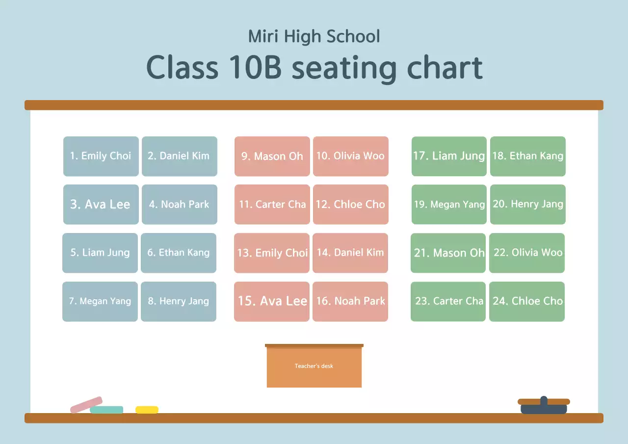 Panduan Peta Tata Letak Tempat Duduk Sekolah Sky Blue Neat
