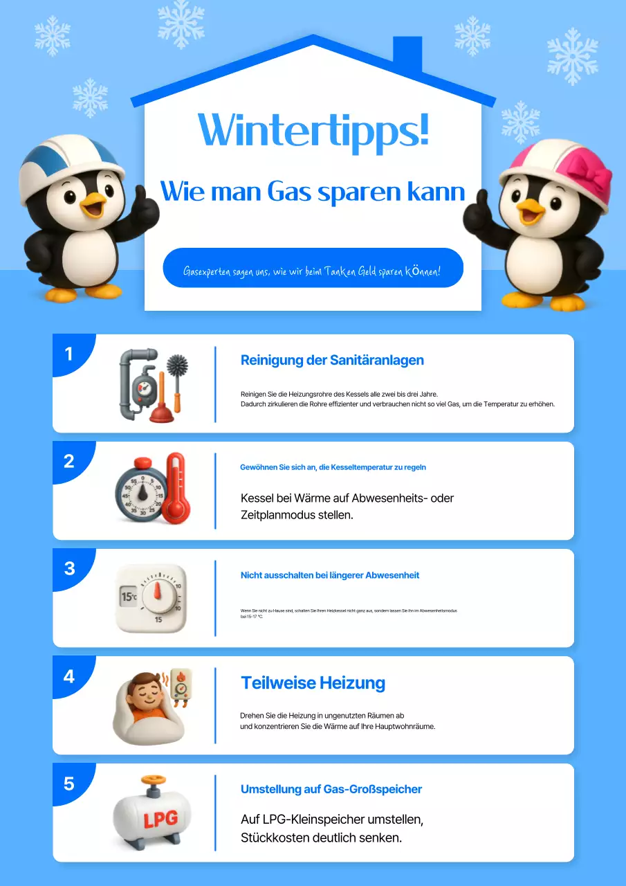 Blue Babys Leitfaden zum Geldsparen