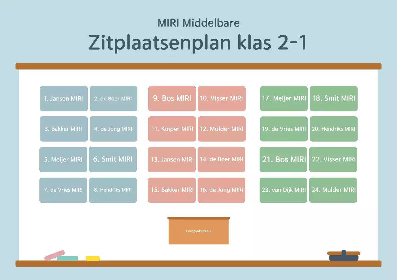 Plattegrond van de zitplaatsen in Sky Blue Neat School
