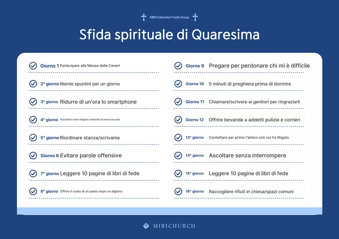 Informazioni sul grazioso cartello quaresimale in legno blu