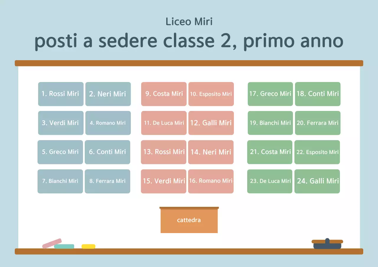 Guida alla mappa dei posti a sedere nelle scuole Sky Blue Neat