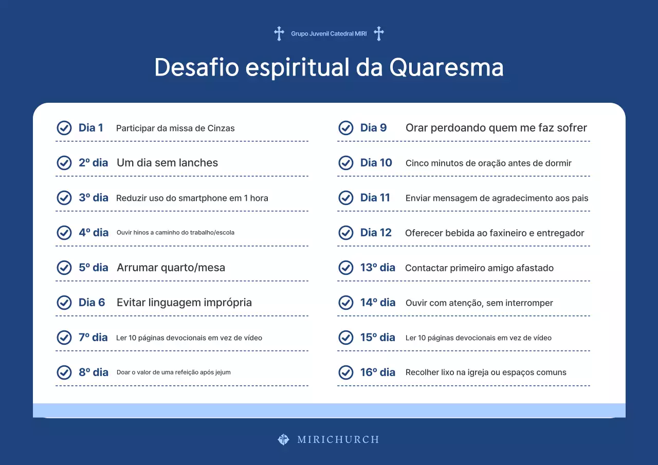 Informações sobre a elegante placa de madeira azul da Quaresma