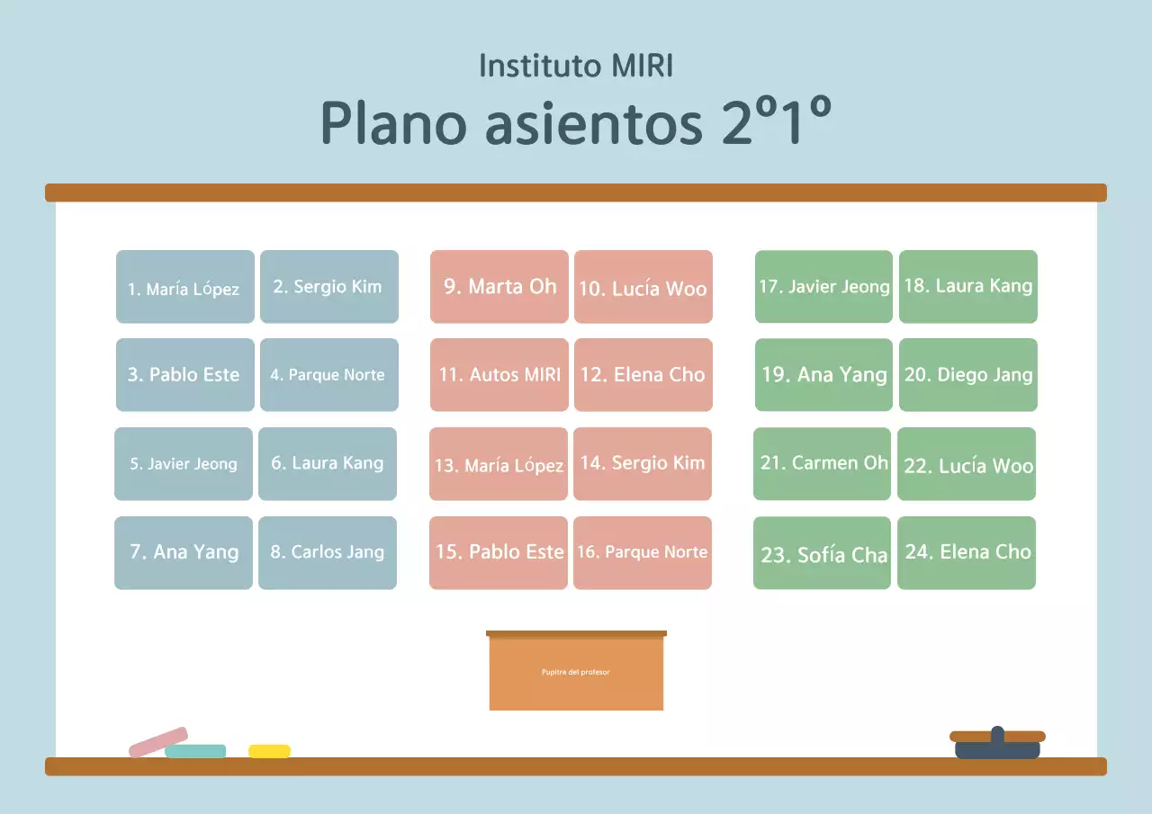 Guía del mapa de asientos de la escuela Sky Blue Neat