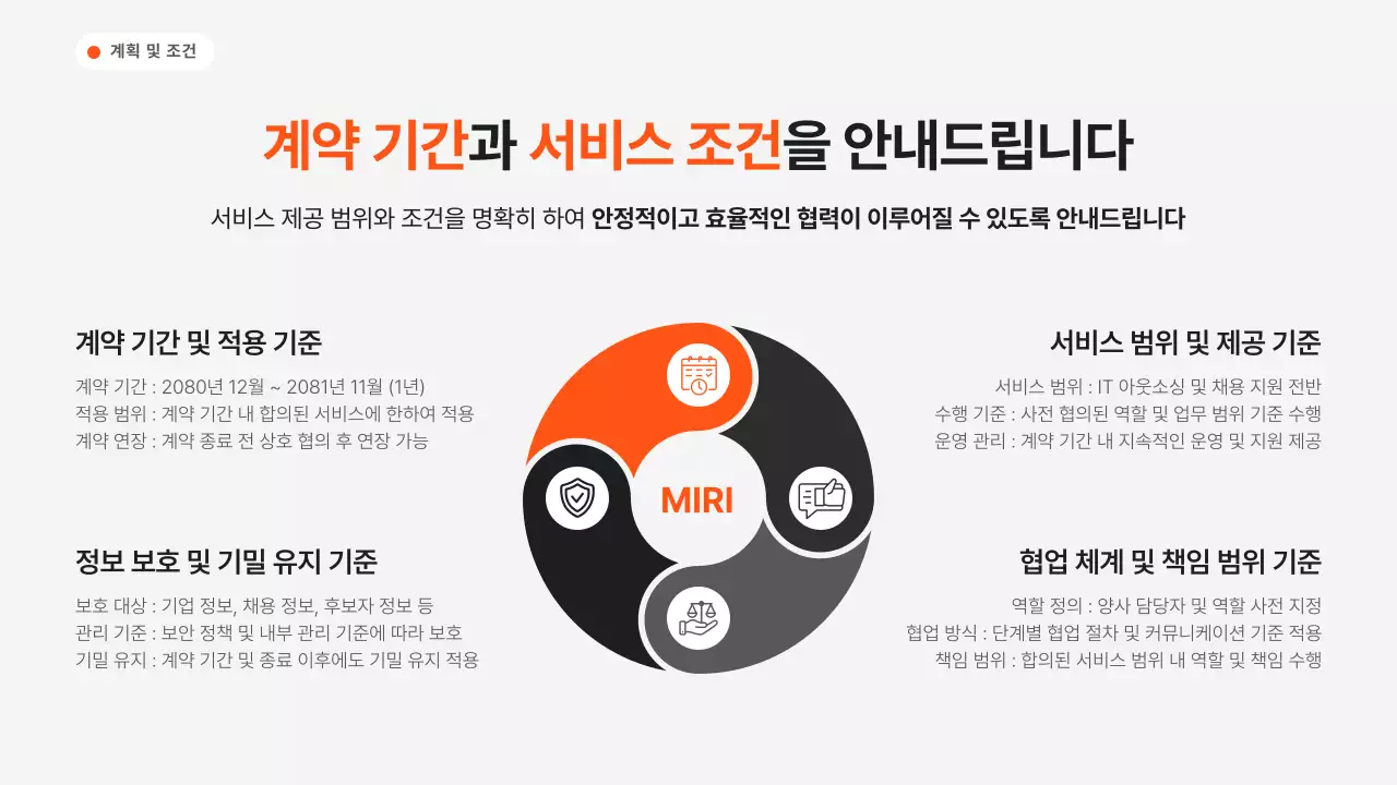 검정 모던 아웃소싱 솔루션 홍보