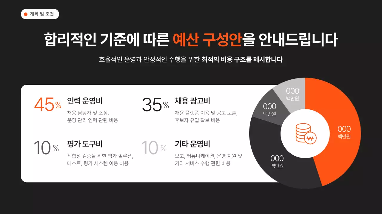 검정 모던 아웃소싱 솔루션 홍보