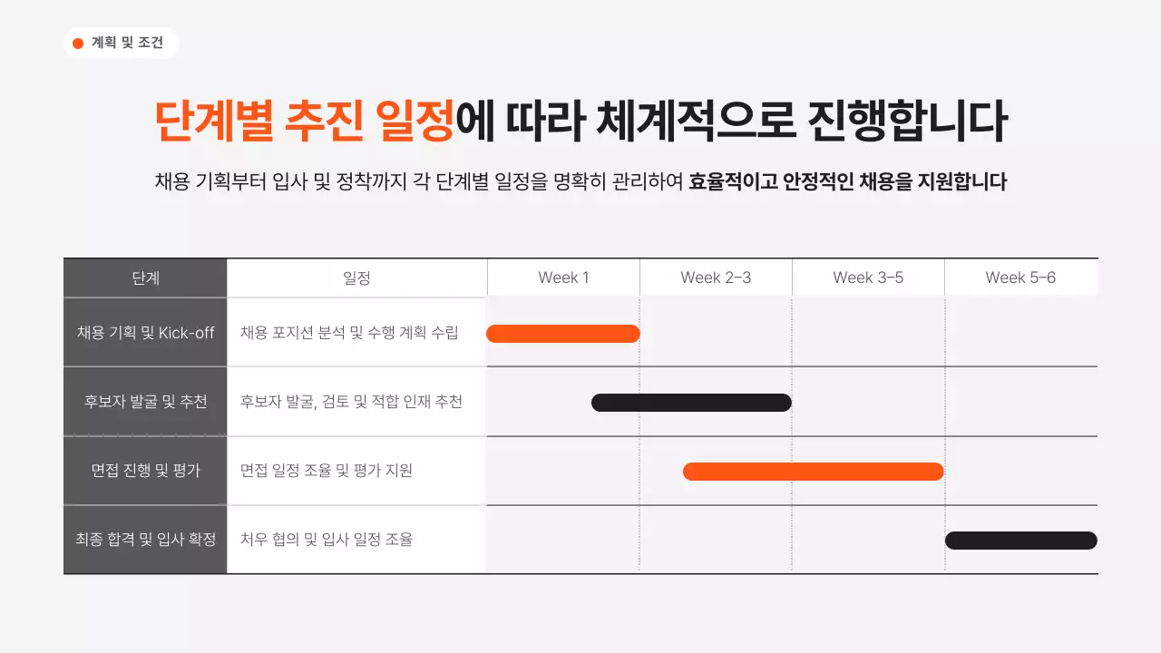 검정 모던 아웃소싱 솔루션 홍보