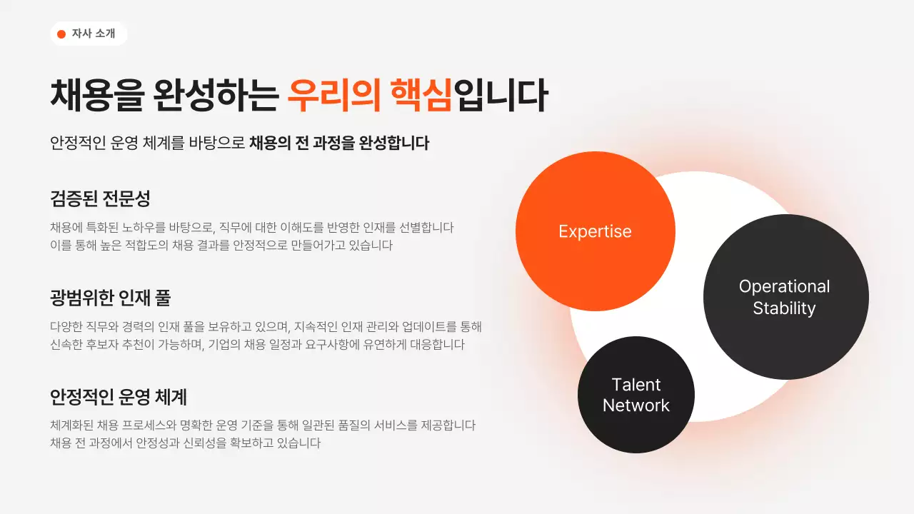 검정 모던 아웃소싱 솔루션 홍보