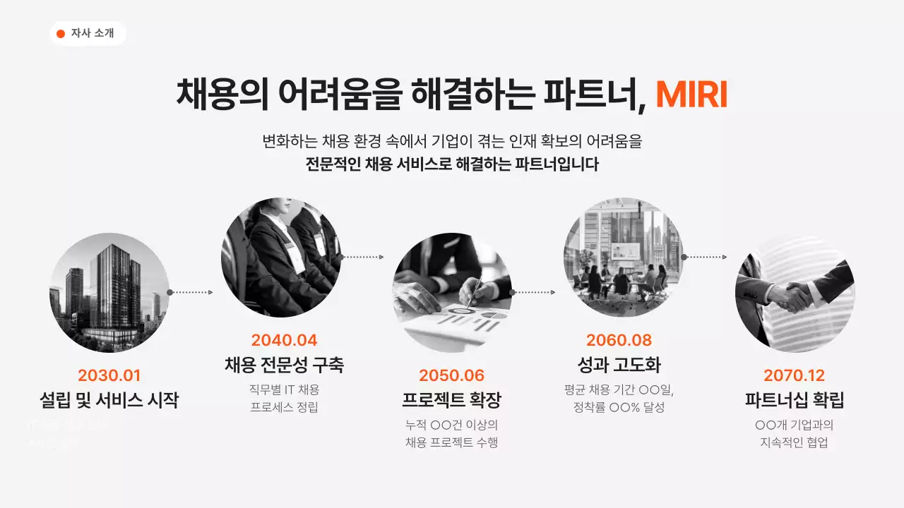 검정 모던 아웃소싱 솔루션 홍보