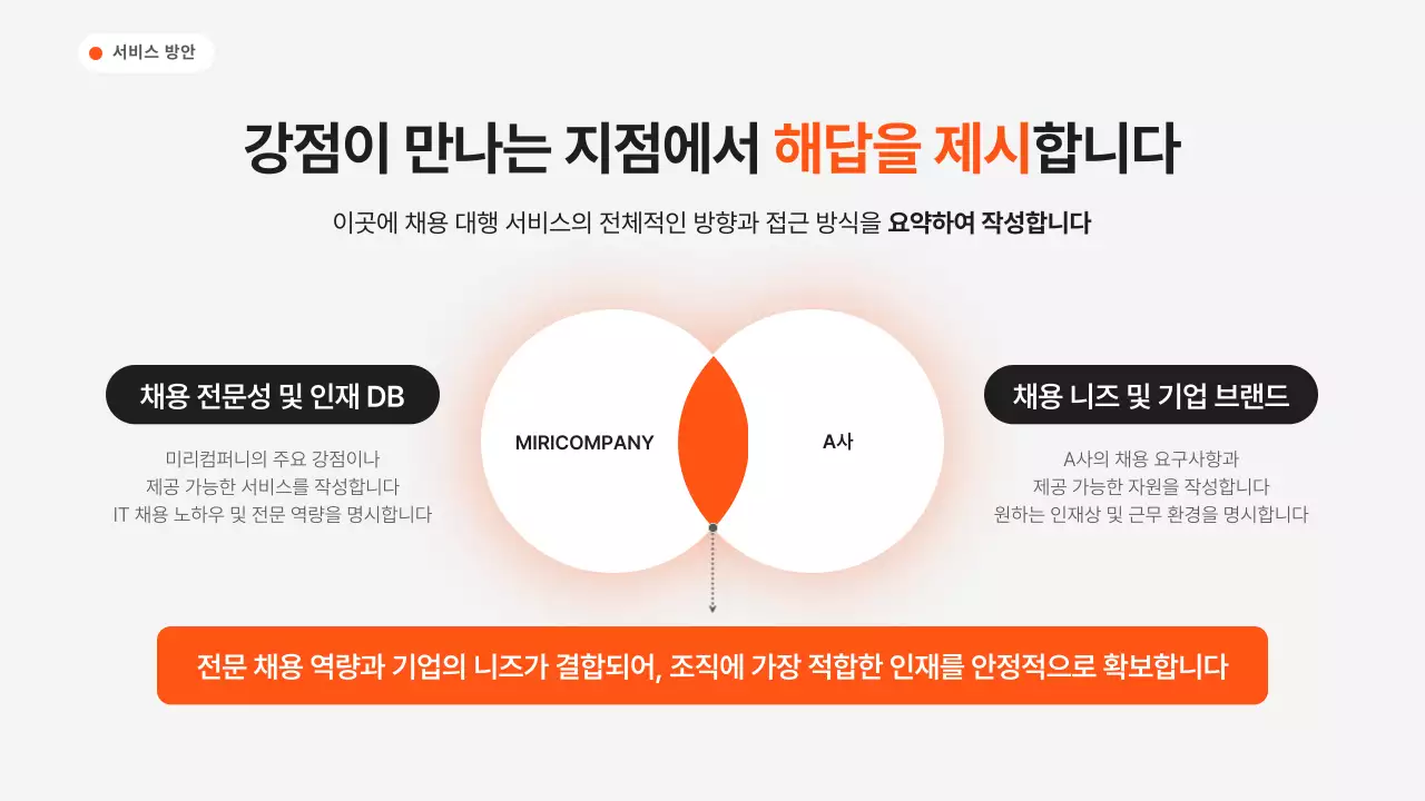 검정 모던 아웃소싱 솔루션 홍보