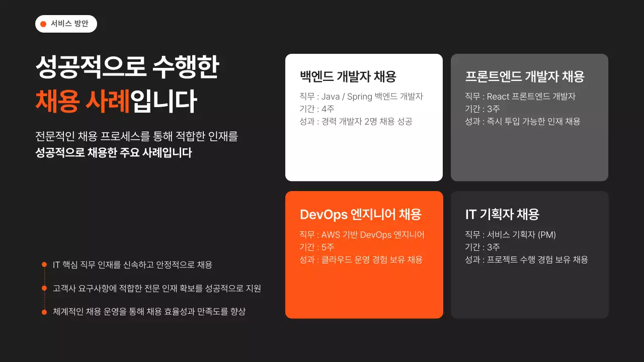 검정 모던 아웃소싱 솔루션 홍보