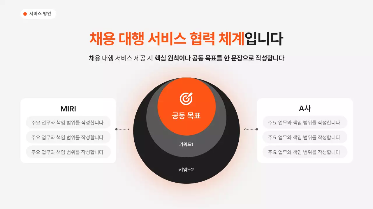 검정 모던 아웃소싱 솔루션 홍보
