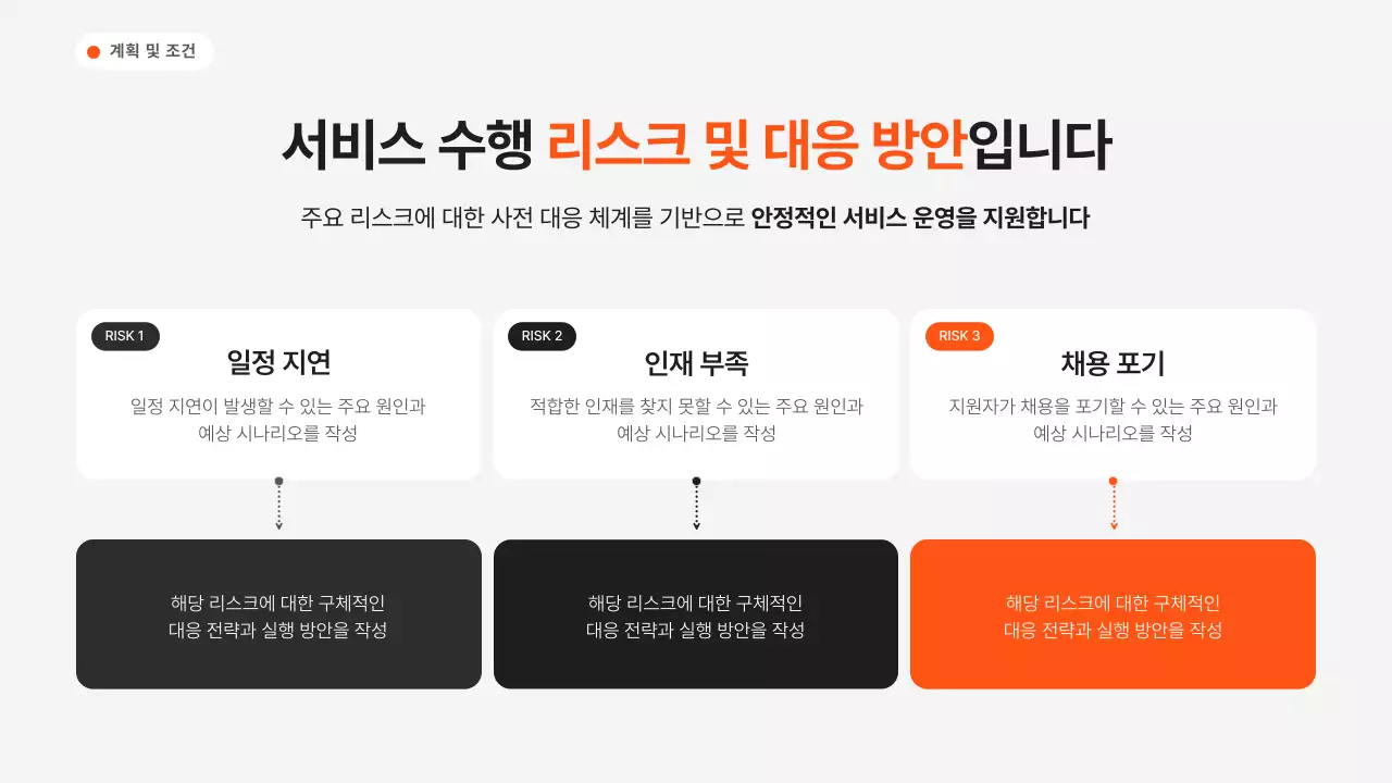 검정 모던 아웃소싱 솔루션 홍보