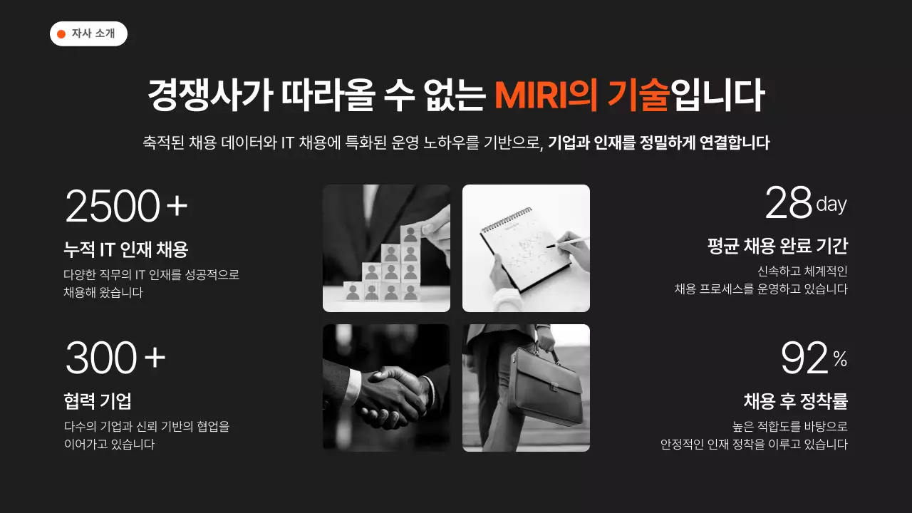 검정 모던 아웃소싱 솔루션 홍보