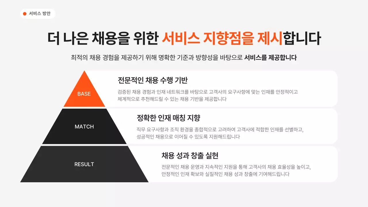 검정 모던 아웃소싱 솔루션 홍보