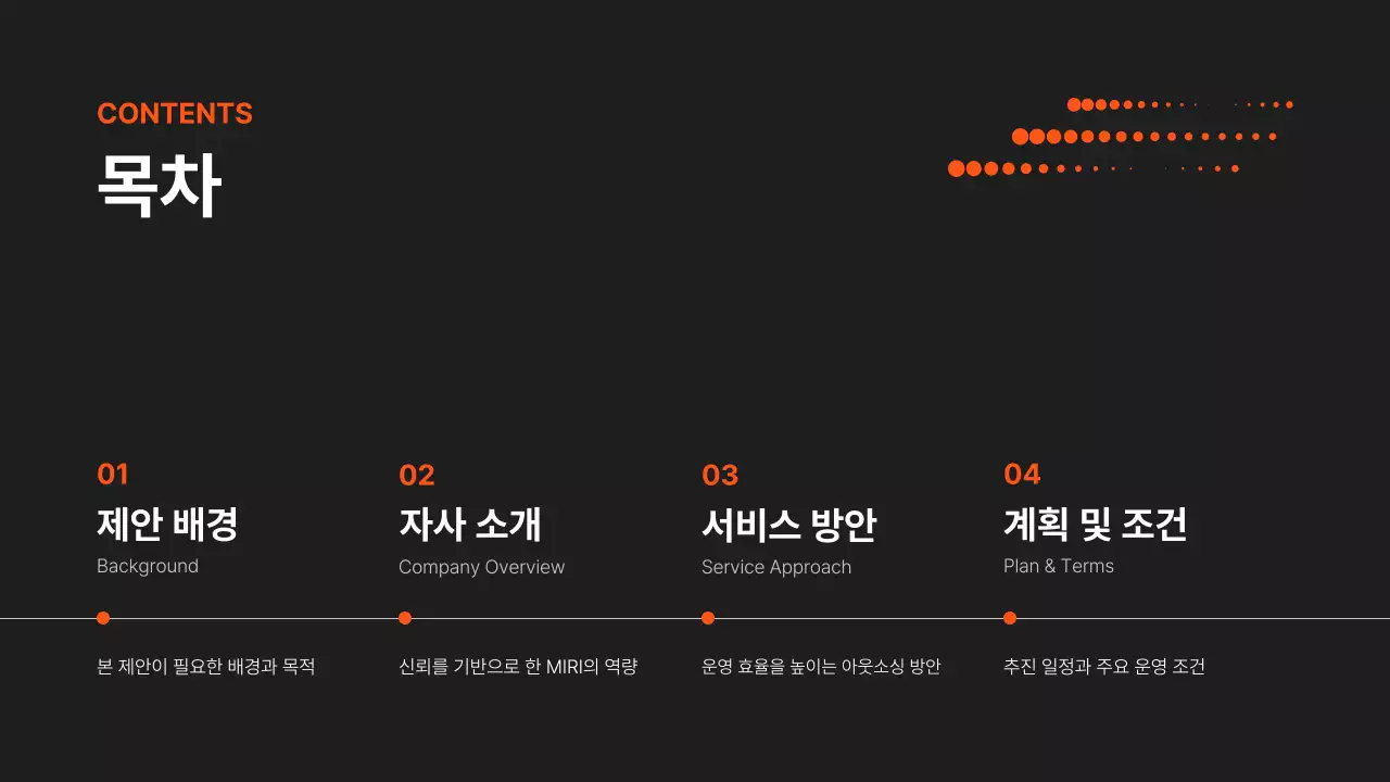 검정 모던 아웃소싱 솔루션 홍보