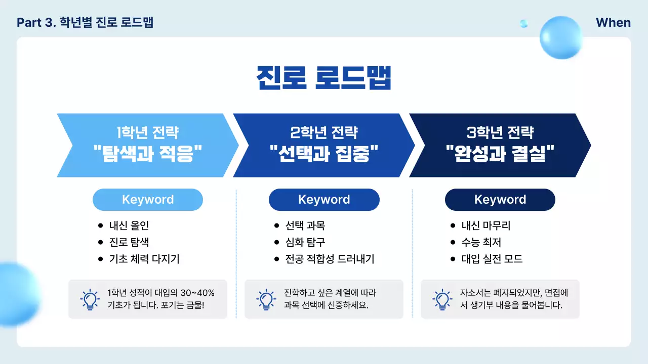 파랑 깔끔 진학 진로 안내