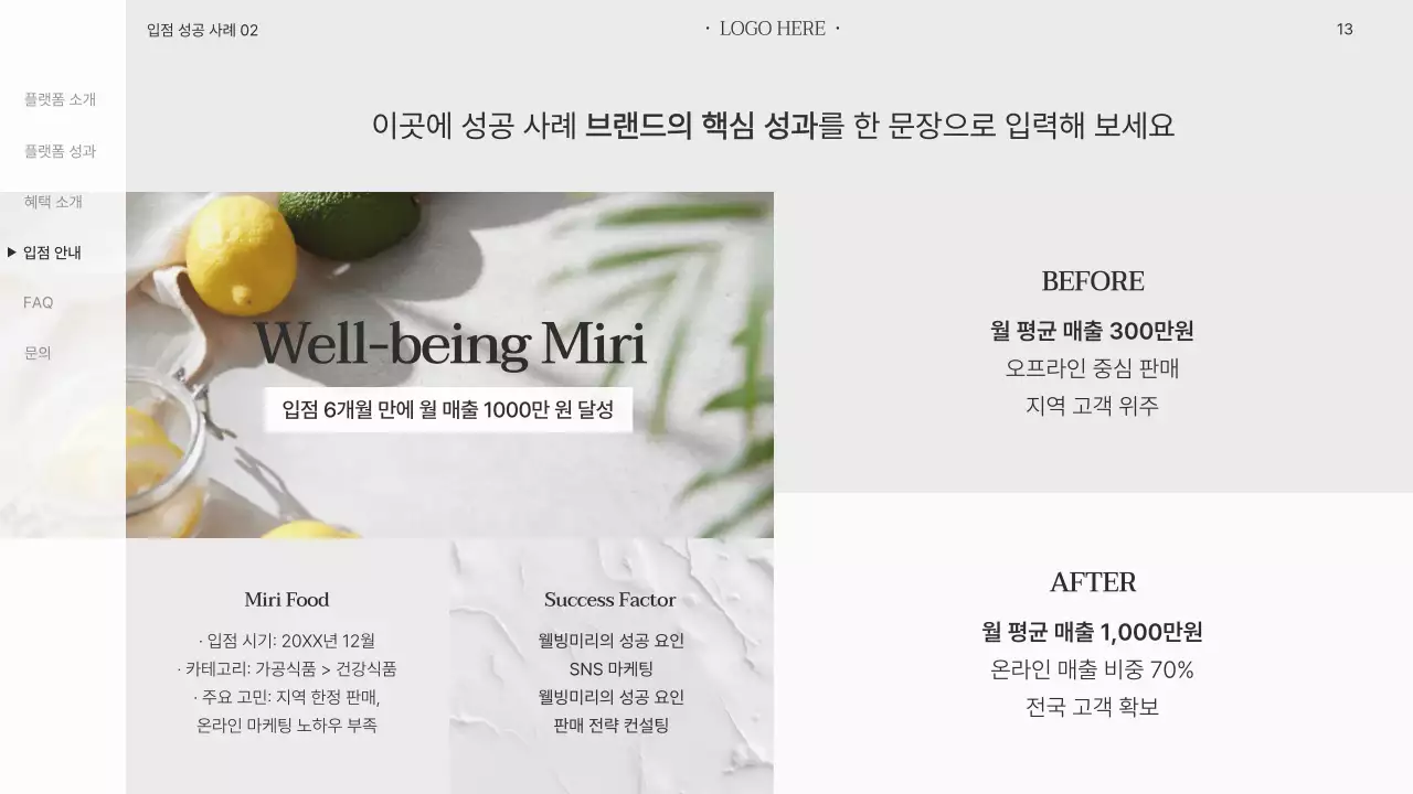 흰색 미니멀 브랜드 입점 제안서