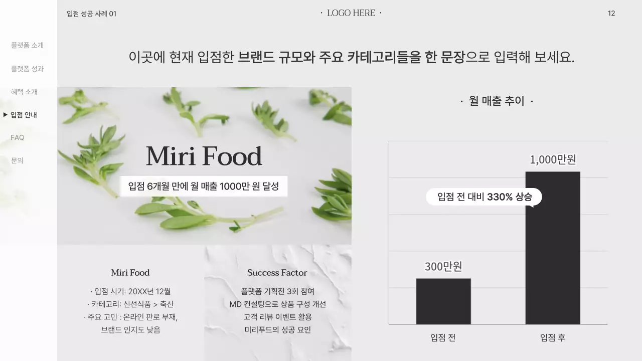 흰색 미니멀 브랜드 입점 제안서