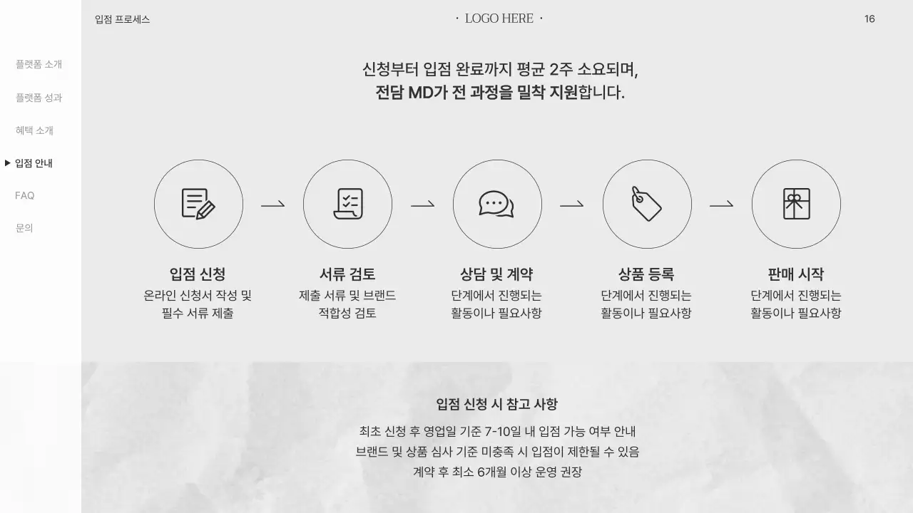 흰색 미니멀 브랜드 입점 제안서