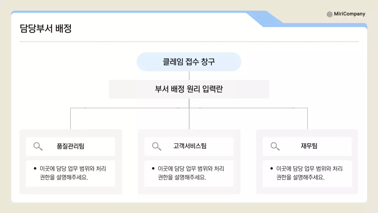 파랑 깔끔 클레임 대응 매뉴얼 설명서
