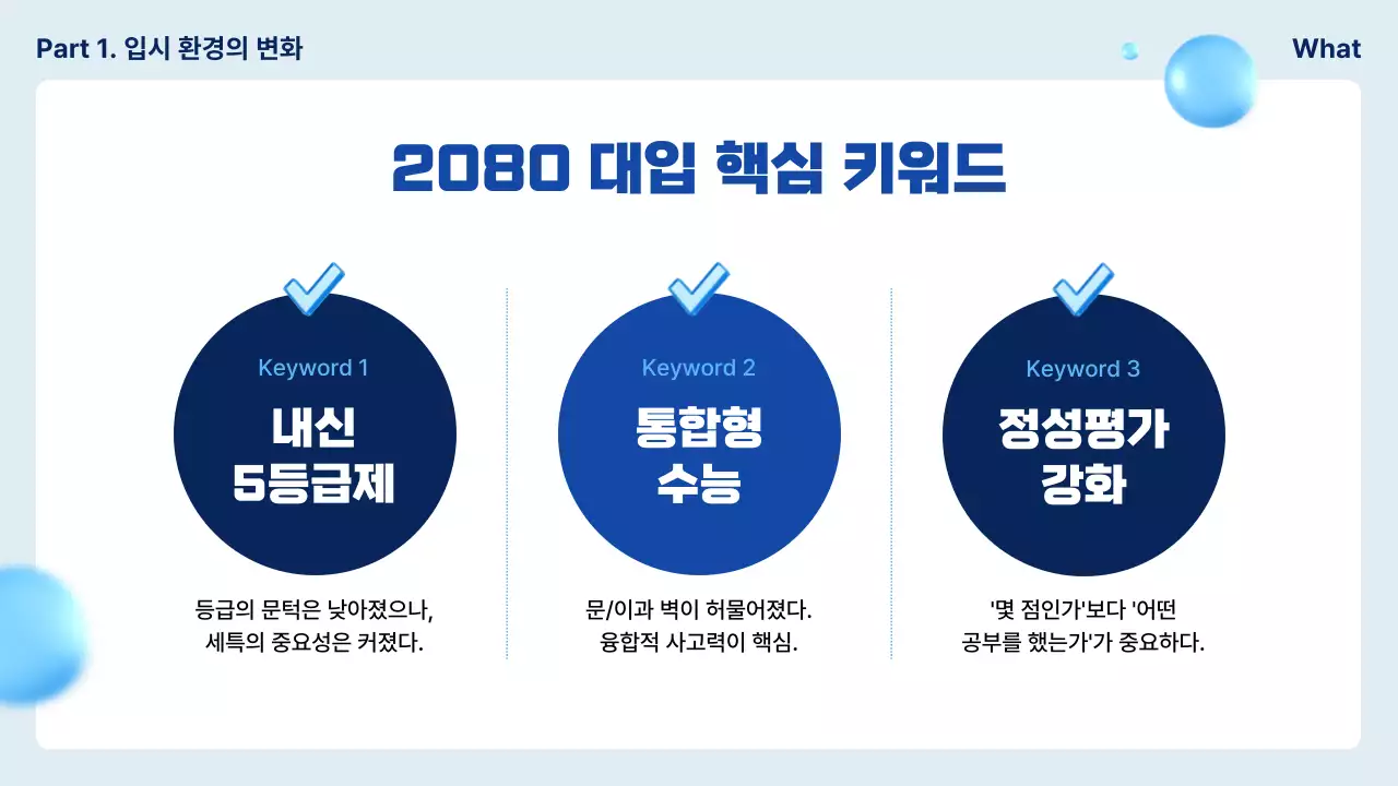 파랑 깔끔 진학 진로 안내