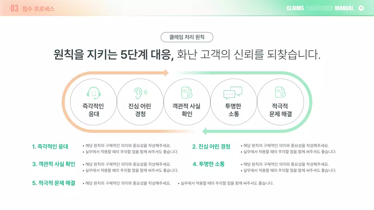 초록 심플 클레임 대응 매뉴얼 설명서
