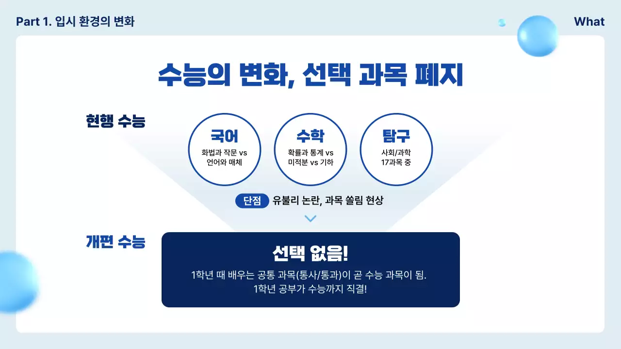 파랑 깔끔 진학 진로 안내
