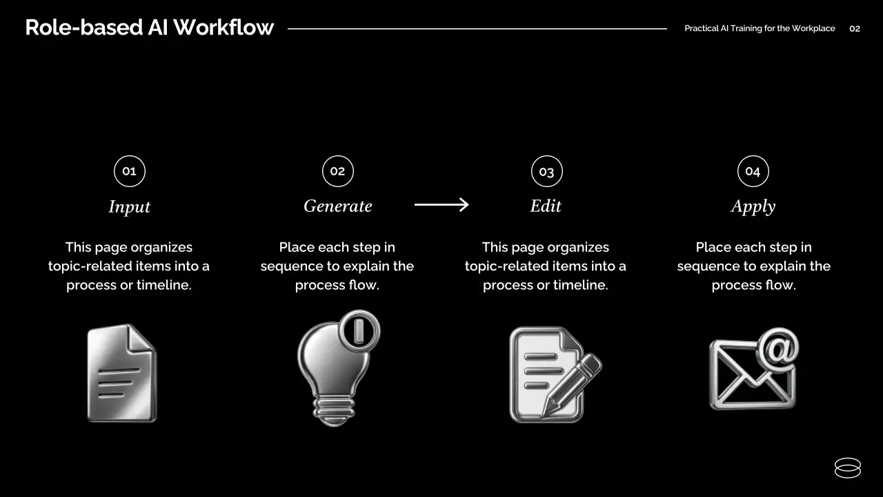 보라색 최신 AI 교육 가이드 프레젠테이션