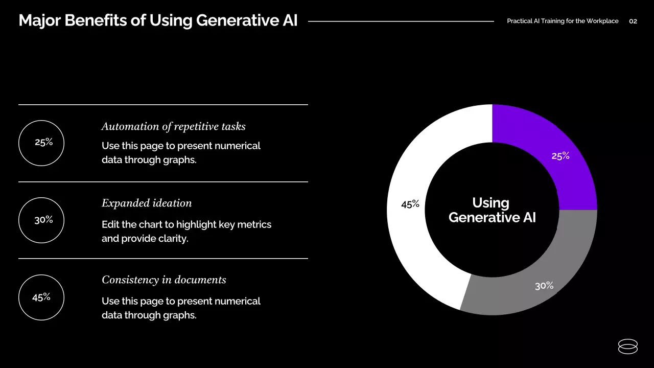 보라색 최신 AI 교육 가이드 프레젠테이션