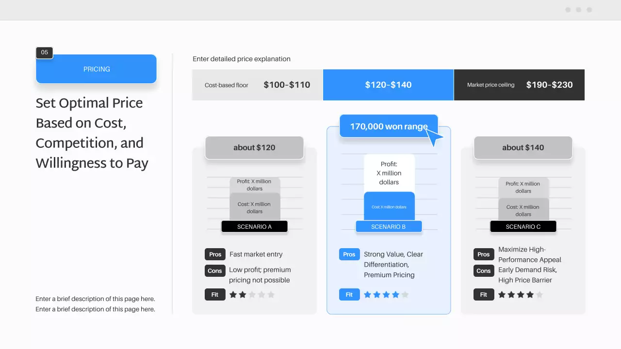 블루 모던 스마트 홈 제품 플랜