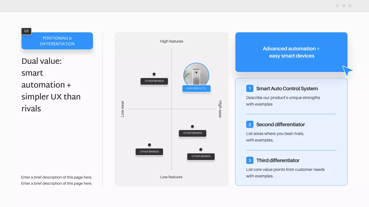블루 모던 스마트 홈 제품 플랜