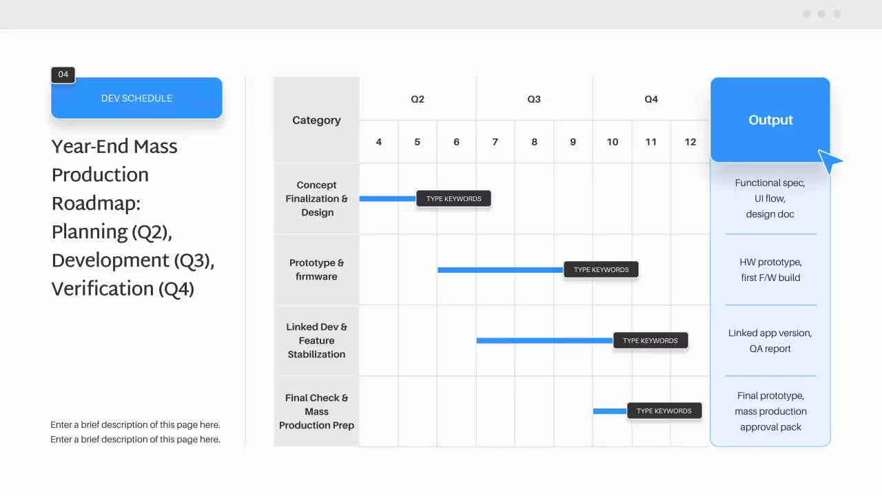 블루 모던 스마트 홈 제품 플랜