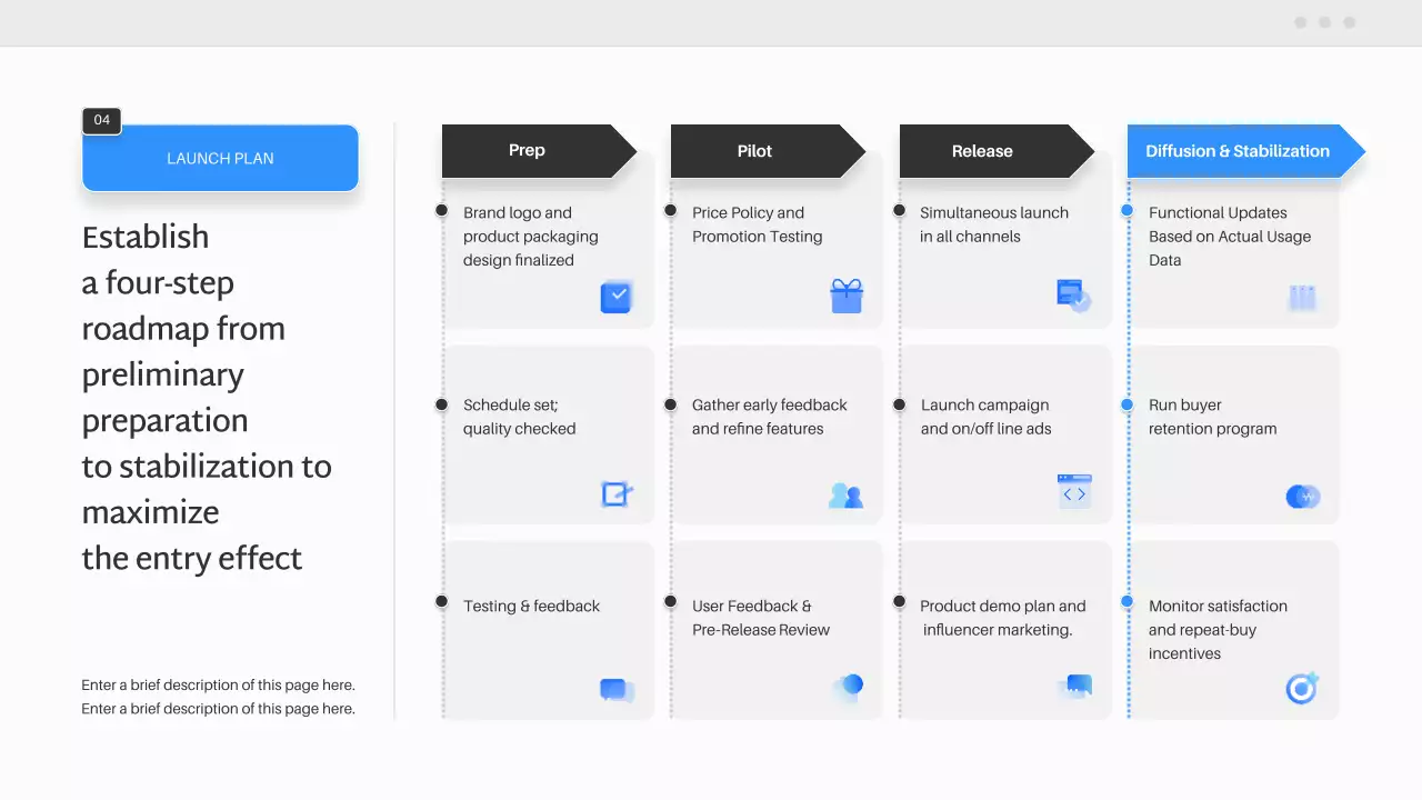 블루 모던 스마트 홈 제품 플랜