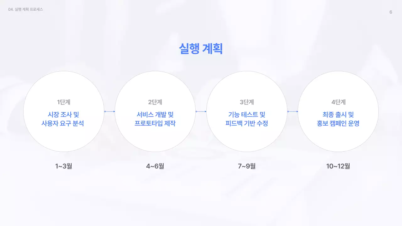 파랑 모던 비즈니스 제안서 홍보