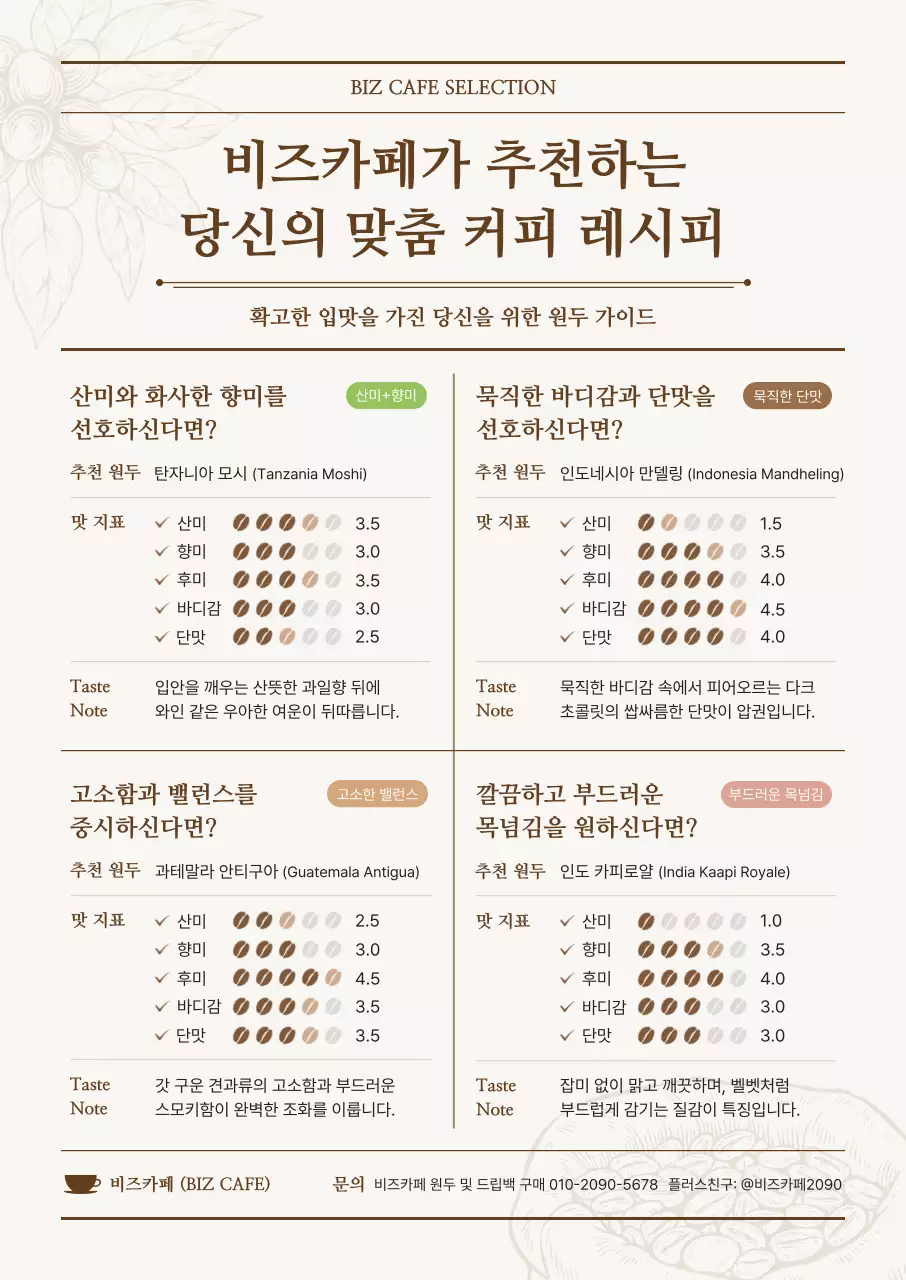 베이지 고급 맞춤 커피 레시피 안내