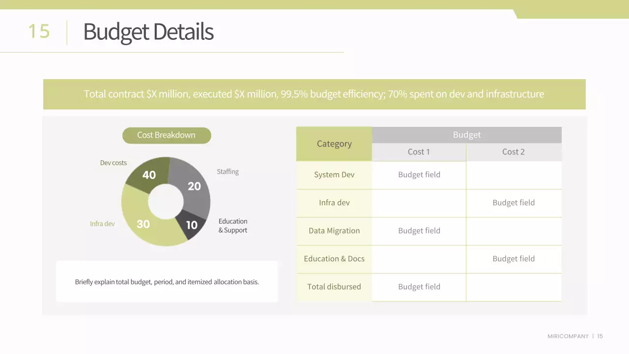 녹색 최소 비즈니스 보고서