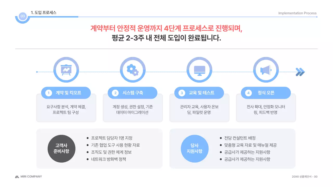 흰색 깔끔 상품제안서 제안서