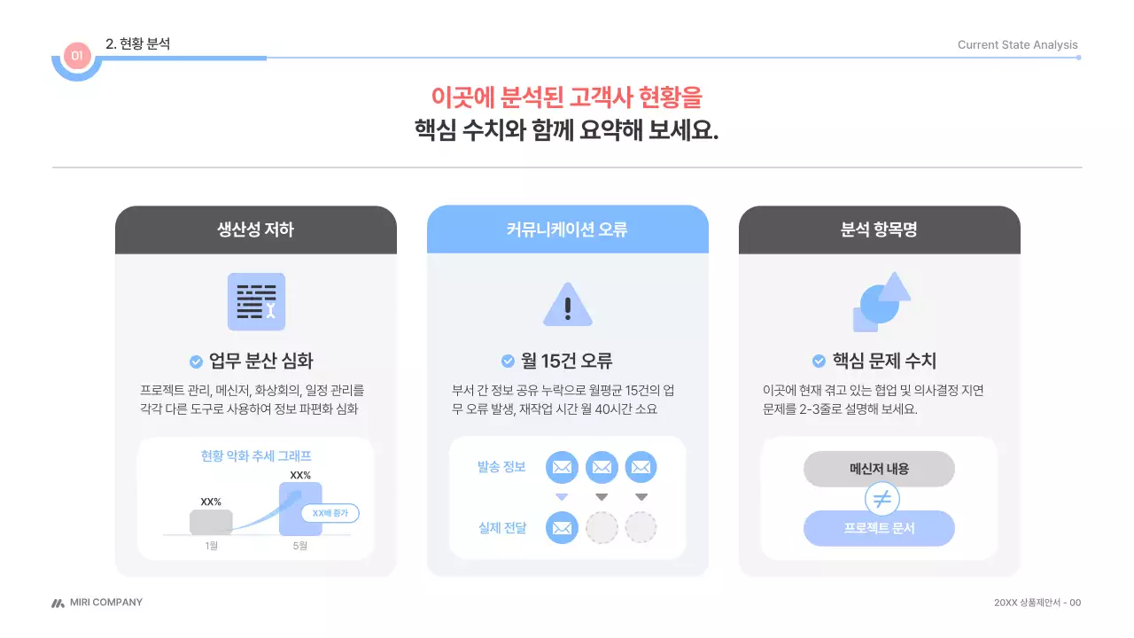 흰색 깔끔 상품제안서 제안서