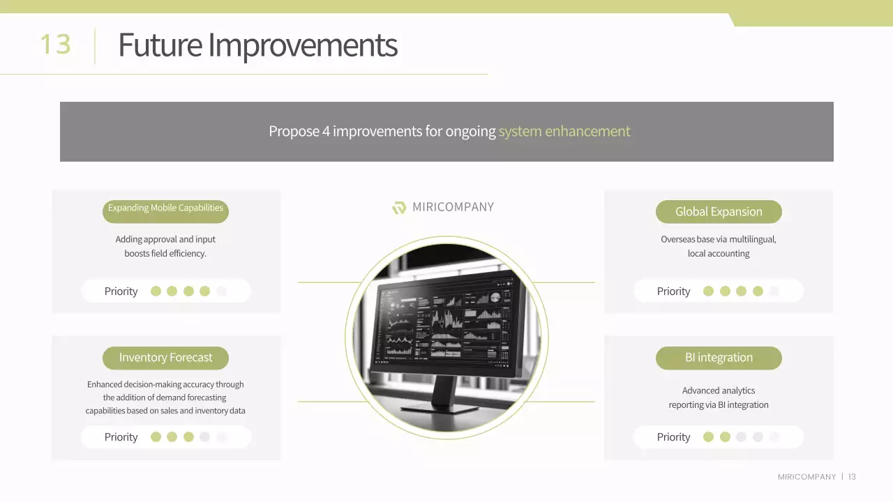 녹색 최소 비즈니스 보고서