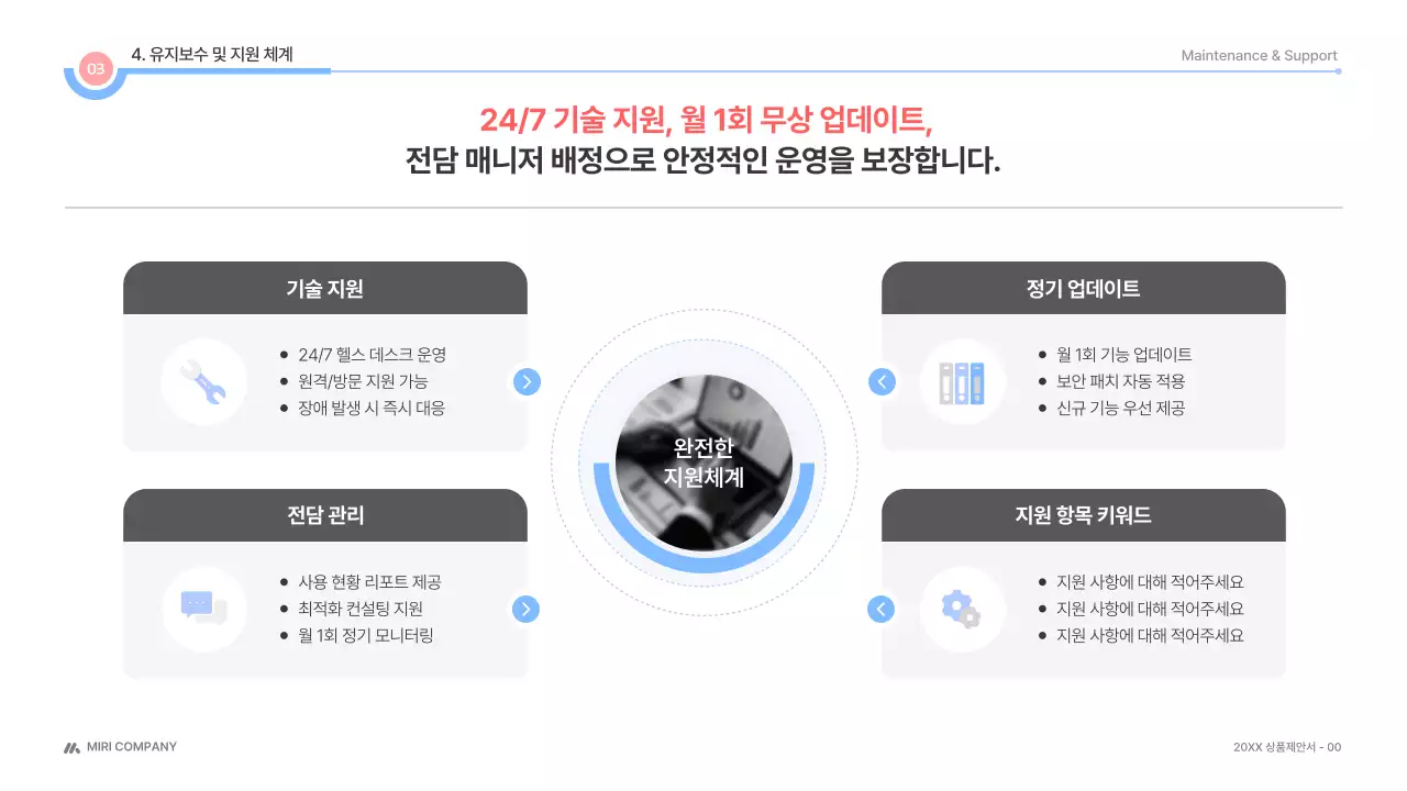흰색 깔끔 상품제안서 제안서