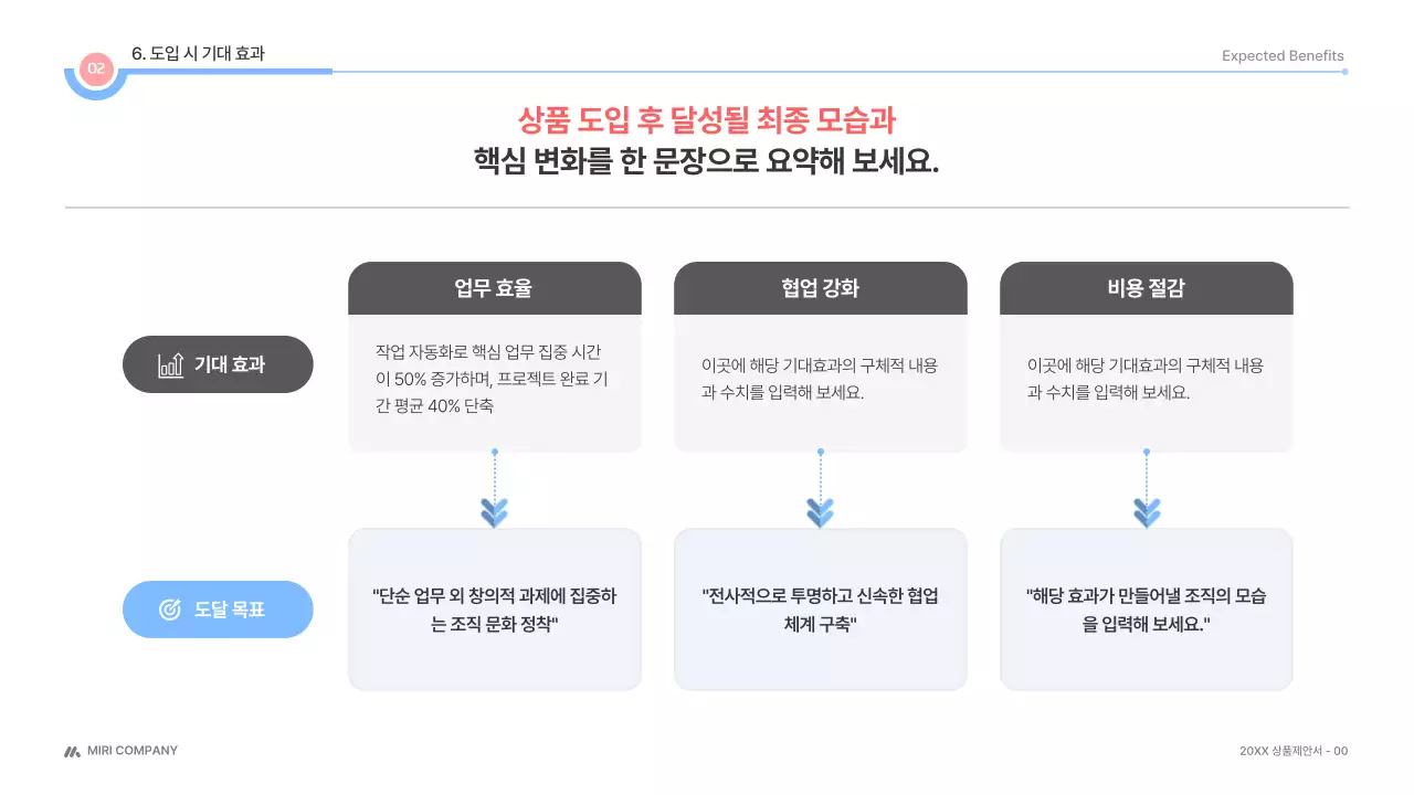 흰색 깔끔 상품제안서 제안서