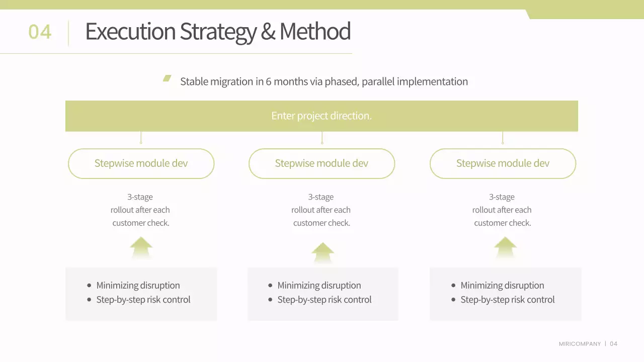 녹색 최소 비즈니스 보고서