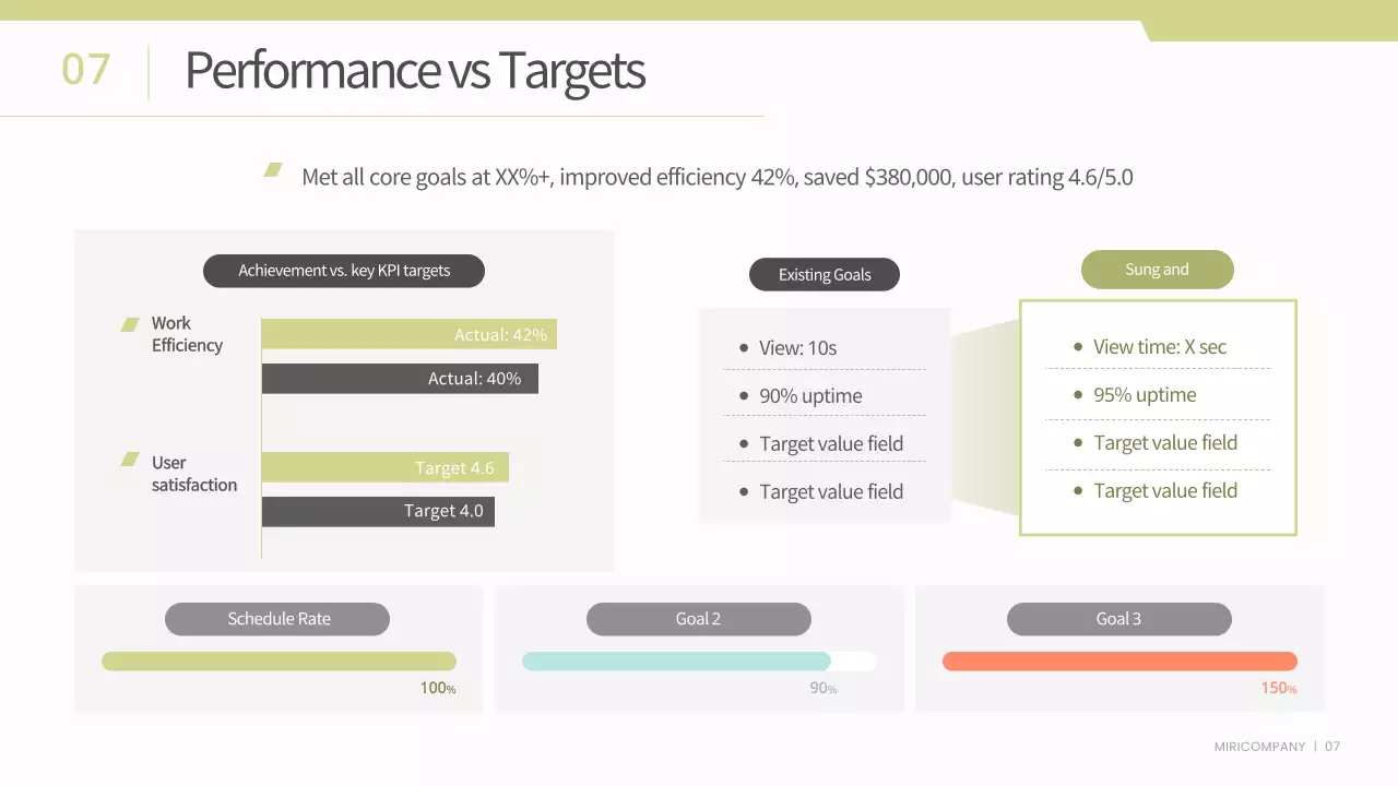 녹색 최소 비즈니스 보고서